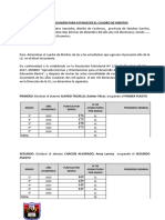 Cuadro 10 Primeros Puestos 2019