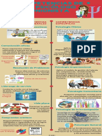 INFOGRAFIA