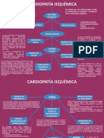 Cardiopatia Isquemica