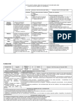 SEP - 6° Planeación Digital NEM Con Pausas Activas ABRIL 2020 (7516)