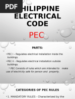 Applicable Pec Standard For Eim NC Ii