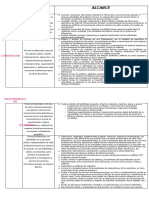 Cuadro Comparativo