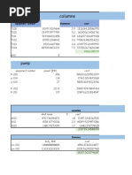 Cost Analysis HLA