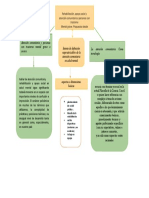 Atencion Comunitaria