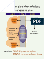 3 2 InteracMETALICOS