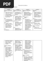 Priorización de Objetivos Matematica