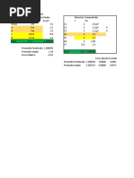 Estimacion Compositos