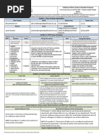 Fullerton Online Teacher Induction Program I L P