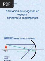 Formación de Imágenes en Espejos Cóncavos o Convergentes: Colegio Adventista de La Serena