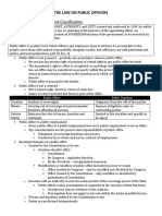 Definition, Distinction and Classification: The Law On Public Officers