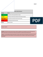 03 G3 Annexure B - OR Self Assessment Template