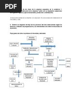 Procesos y Procedimientos Logísticos