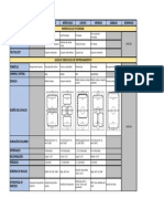 Morfociclo Periodizacion