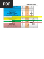 Programme Dalot À 3 Ouvertures