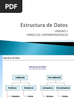 Estructura de Datos - Semana 1