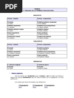 Verbos Regulares e Irregulares