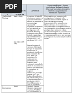 ETAPA 3 Matriz Individual Escuelas Psicologicas