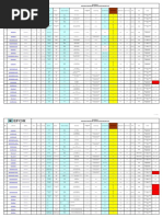 EN 15614-1 Welding Procedure Qualification Record List: F - 7.5.1 - TI - (R00) - 02