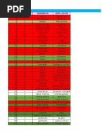 Base de Datos Secretaria Septiembre 2019