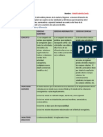 Primer Parcial de DTT