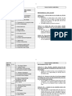 Date 8 pp/1 D # 6 Joshua / 24 Chapters, Iii Parts I Conquest of Canaan 1,1 - 12,24 Verses I Used For Lectio Divina