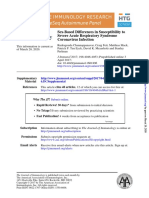 Severe Acute Respiratory Syndrome Sex-Based Differences in Susceptibility To