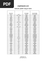 Regular Verbs List PDF