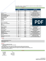 Confidir - Clase7 - Caso Practico Financempresa