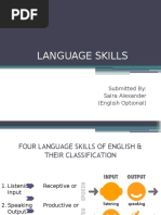 Language Skills: Submitted By: Saira Alexander (English Optional)