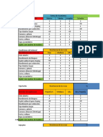 Método de David Nicholas Excel