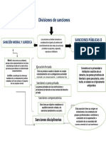 Mapa Conceptual