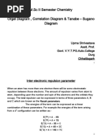 Orgel Diagram, Correlation Diagram & Tanabe - Sugano Diagram