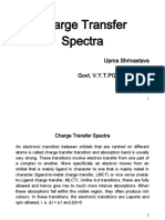 Charge Transfer Spectra