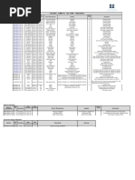 Material Submittal Log Sheet - Mechanical