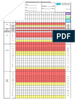 Regional Obstetric Early Warning Score Chart