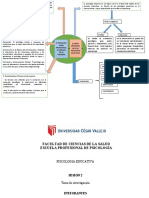 Sesion 2 de Psicologia Educativa