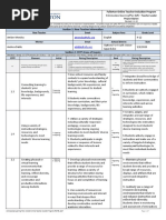 Fullerton Online Teacher Induction Program I L P: Project Option