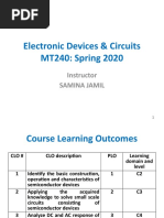 Electronic Devices & Circuits MT240: Spring 2020: Instructor Samina Jamil