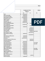 Account Titles Unadjusted Trial Adjustments Balance Dr. Cr. DR