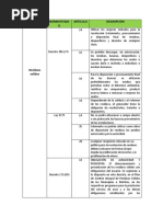 Requisitos Legales, Curtiembre