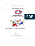 Cuadro Comparativo Tipos de Grupos - Miguel Angel Hernandez Lugo - 18690496