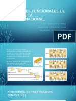 BLOQUES FUNCIONALES DE LA LÓGICA COMBINACIONAL Yhap