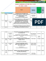 School Based Learning Action Cell (Lac) SY 2019 - 2020: July 10, 2019 by Principle