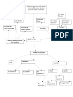 Adjectic - Schema