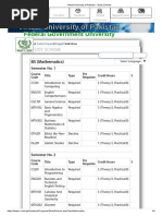 Bs Mathematics