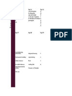 Ielts Essentials Answer Key R & L