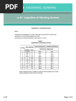 19 Crushers, Screens: Rs 67 Capacities of Vibrating Screens