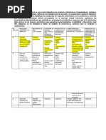 Ejemplo de Actividad 3 Matriz de Analisis