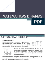 3 Matematicas Binarias