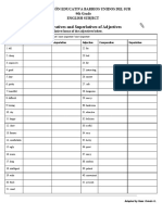 Anexo 1. Comparatives Vs Superlatives - Workshop